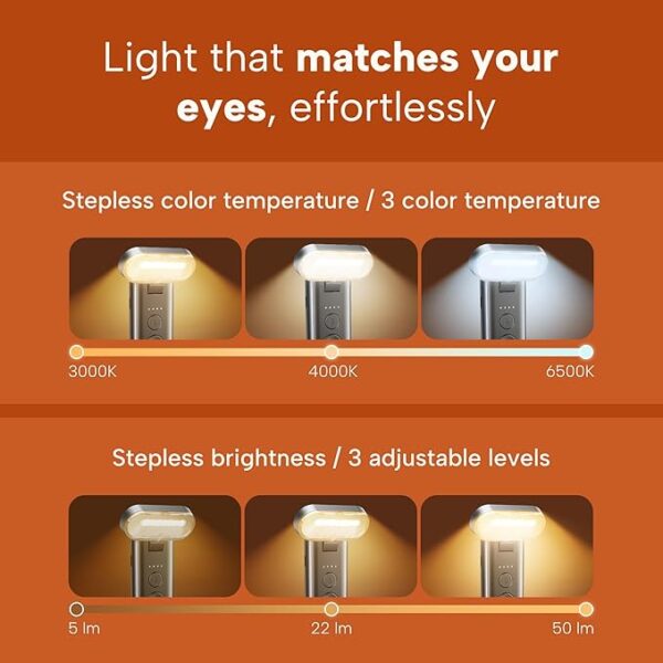 86lux book light color