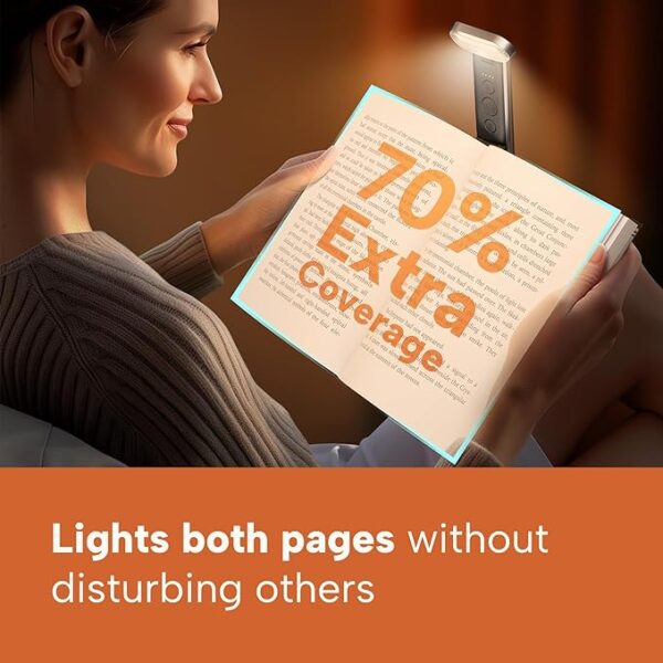 86lux book light feature