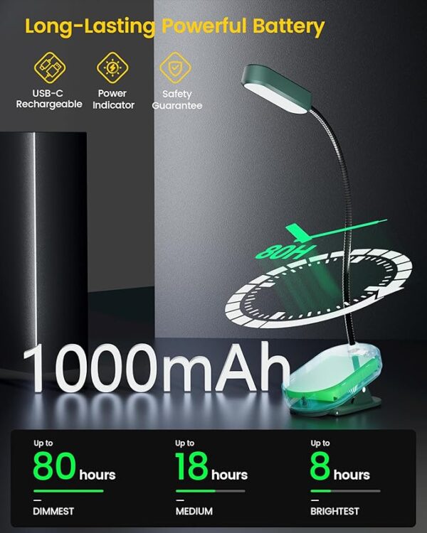 Glocusent mini book light battery