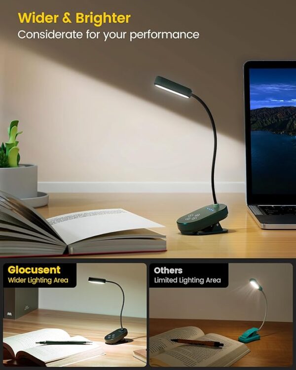 Glocusent mini book light feature