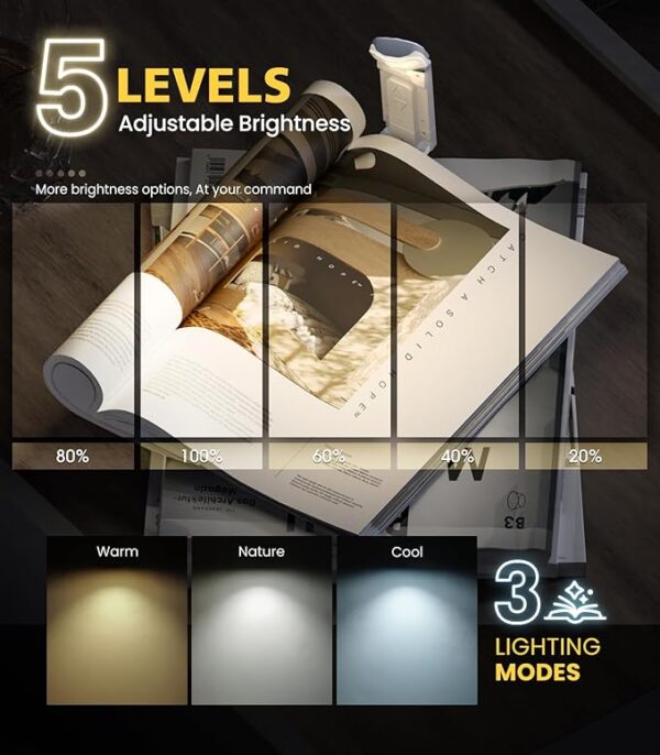 USB rechargeable book light brightness