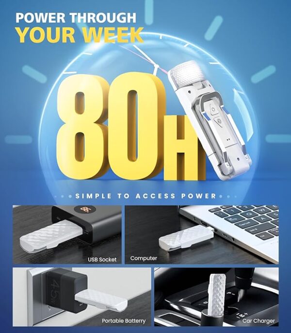 USB rechargeable book light capacity