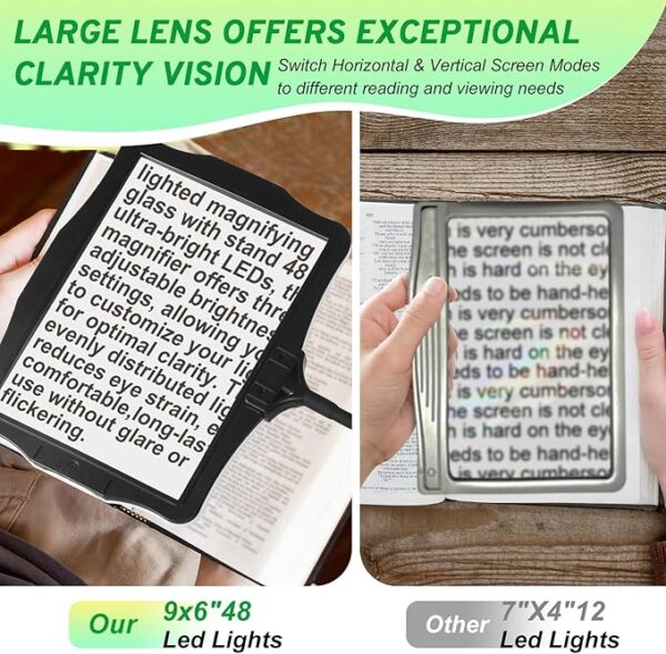 floor magnifying glass lens