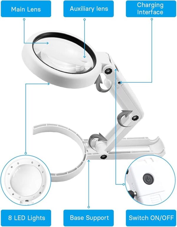 white magnifying glass with lights structure